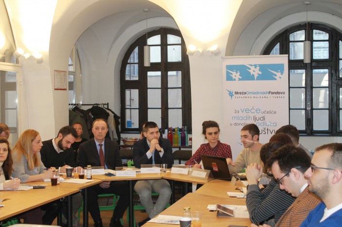 Na okruglom stolu "Učešće mladih u privredi Srbije" Fondacija je predstavila rezultate istraživanja "Ekonomska uključenost mladih u Srbiji"