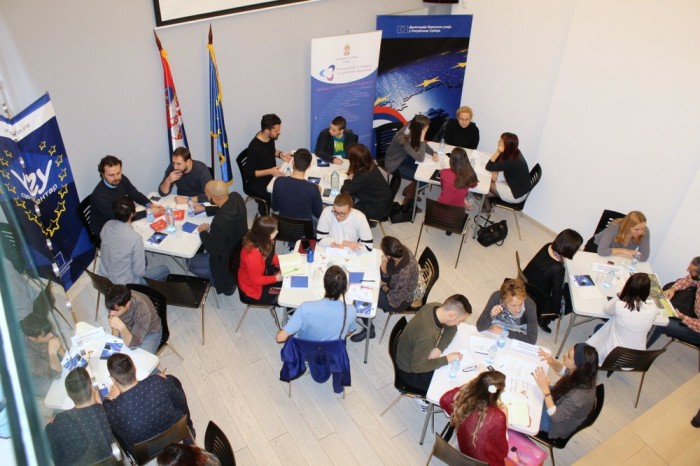 SPEED DATING: EU fondovi za mlade i saradnju mladih u regionu