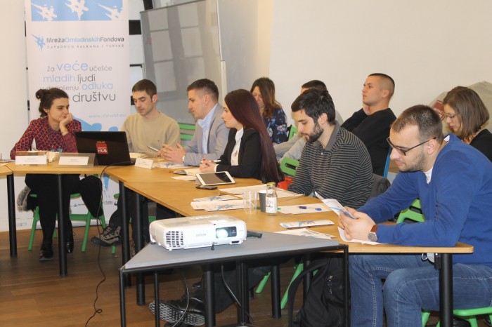 AT THE ROUND TABLE "YOUTH PARTICIPATION IN THE ECONOMY OF SERBIA" THE FOUNDATION PRESENTED THE RESULTS OF THE RESEARCH "YOUTH INDEX PARTICIPATION"