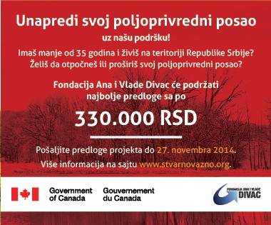 Fondacija Ana i Vlade Divac uz podršku Ambasade Kanade u Srbiji podstiče razvoj omladinskog preduzetništva u seoskim područjima