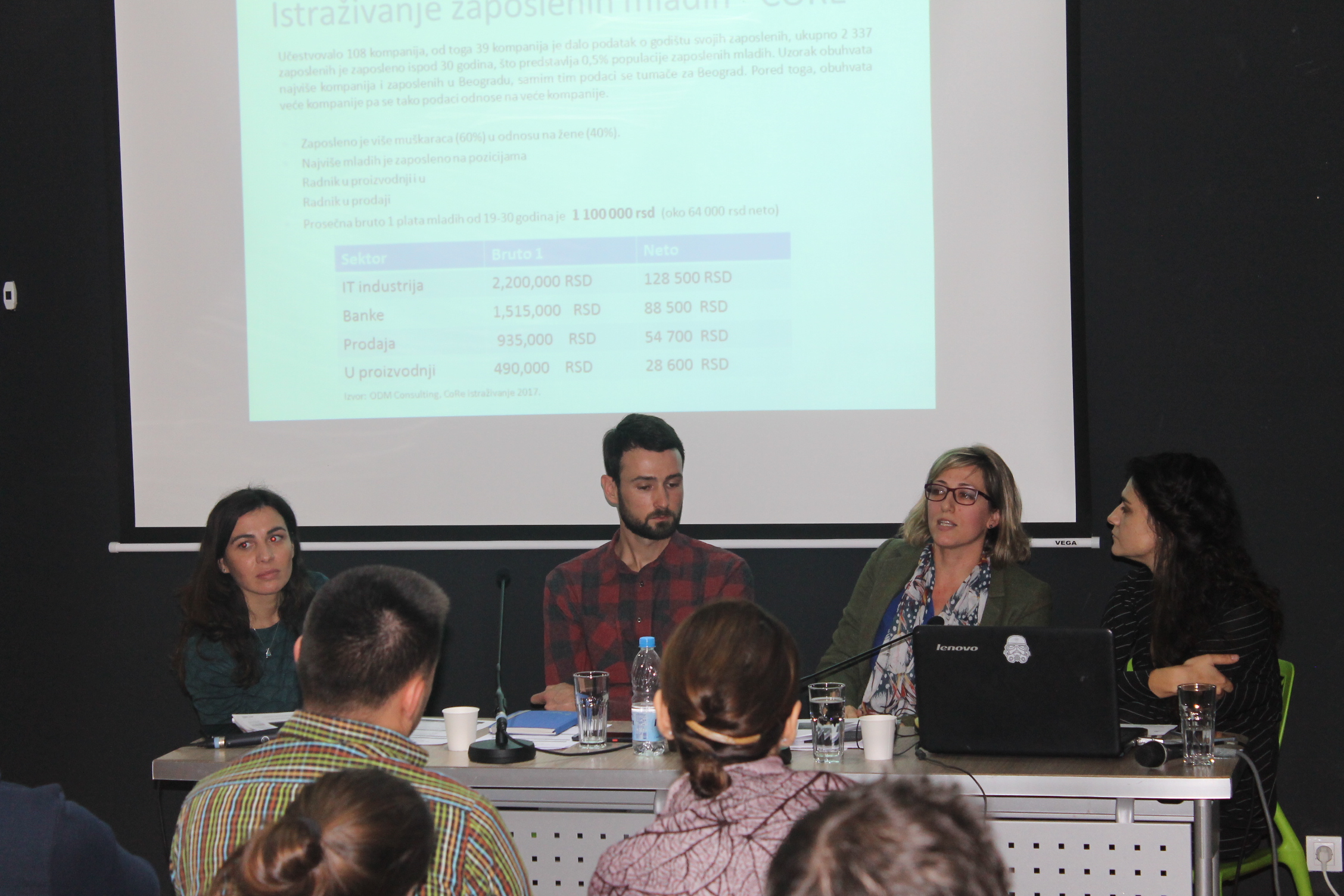 Round table in Serbia – Youth unemployment rate and youth at risk of poverty in Serbia