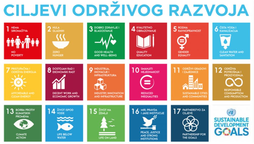 Objavljen novi statistički izveštaj o napretku Srbije u ostvarivanju ciljeva održivog razvoja