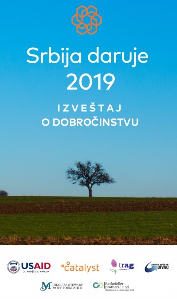 Srbija daruje 2019