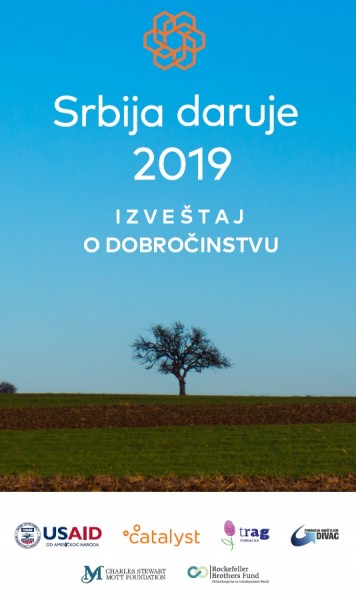 GRAĐANI I KOMPANIJE DONIRALI SKORO 9 MILIONA EVRA ZA BORBU PROTIV POSLEDICA KORONA VIRUSA